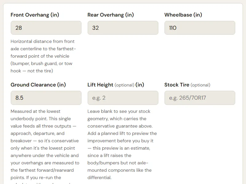 Preview of the embedded Approach, Departure & Breakover Angle Calculator