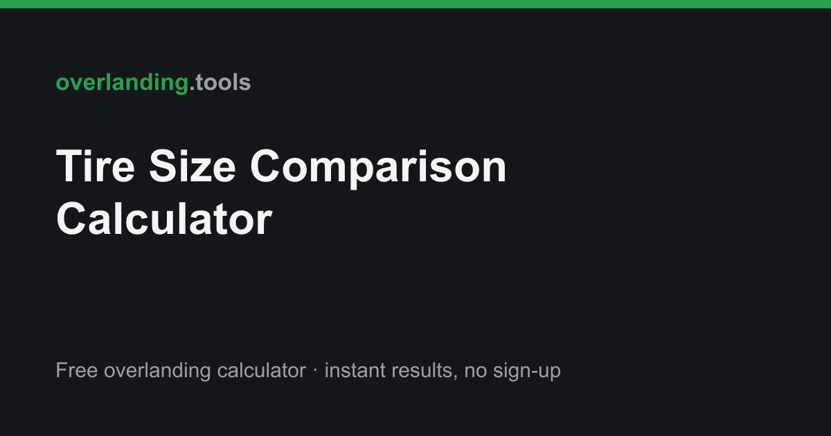 Tire Size Comparison — Diameter + Speedometer Error